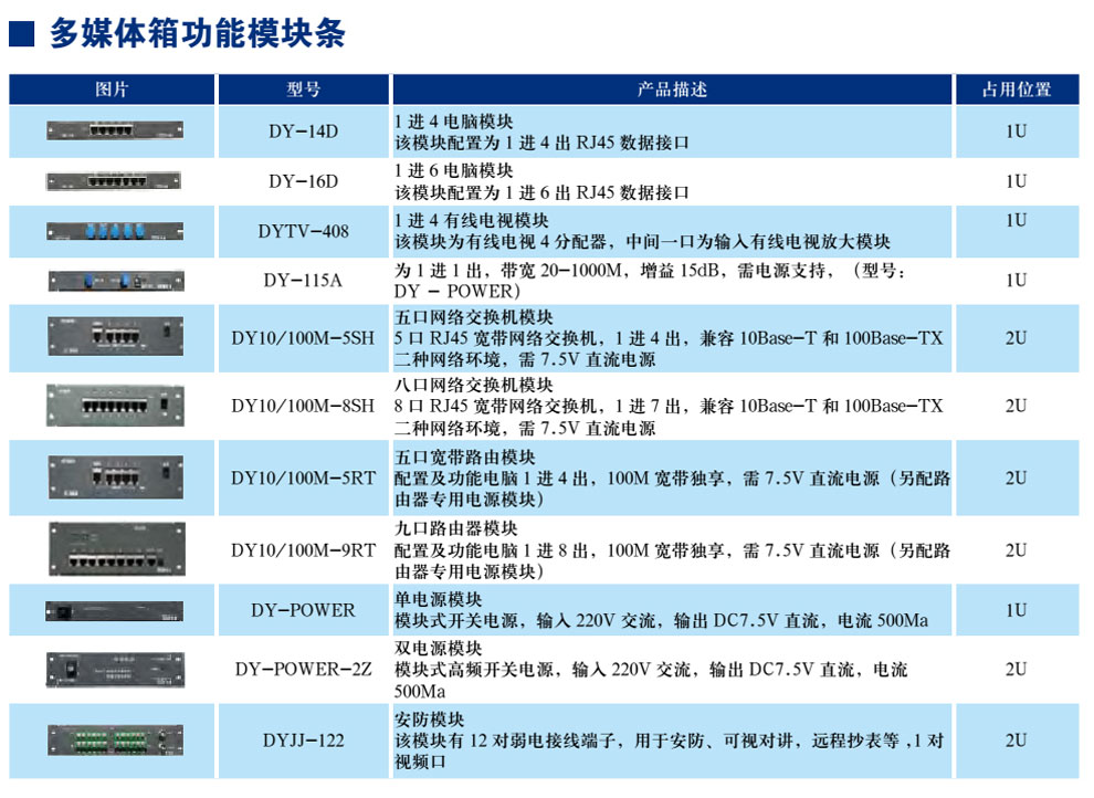 多媒体箱功能？？？？？？樘(图1)